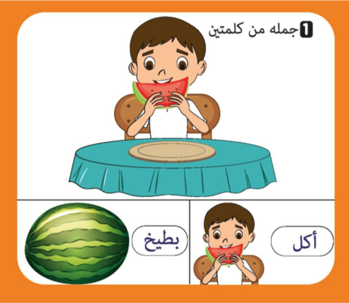 بطاقات تكوين الجمل وربط الصور بالكلمات