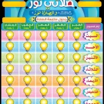 لوحة متابعة الصلاة للأطفال – صلاتي نور