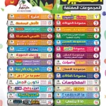 المجموعات الضمنية المميزة