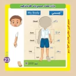 بازل جسم الولد خشبي للأطفال