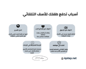 اسباب الاعتذار التلقائي